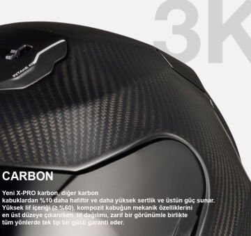 NEXX X.R3R HAGIBIS KARBON MOR KAPALI KASK