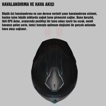 NEXX Y.100R URBANGRAM MAT SİYAH KASK-KAPALI KASK